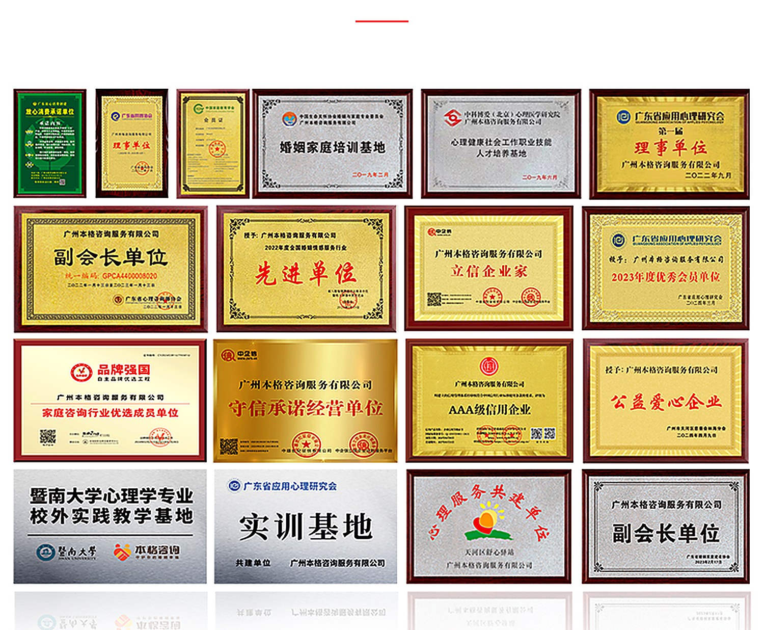 廣州本格諮詢服務有限公司部分資質牌匾:暨南大學實踐教學基地、廣東省應用心理研究會副會長單位、A級信用企業、行業先進單位等