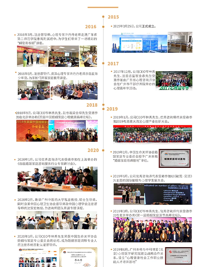 本格咨询 2015-2020 创立与成长里程碑：公司正式成立、公益讲座进校园、加入广东省心理咨询师协会、获婚姻家庭培训基地授权