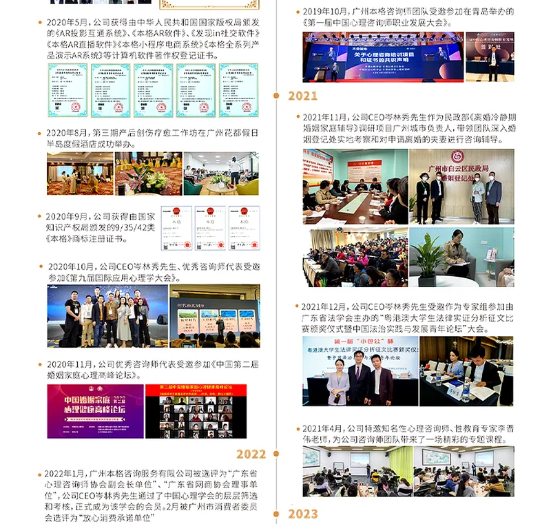 本格咨询 2019-2023 资质与荣誉里程碑：6 项软件著作权、商标注册证、广东省心理咨询协会理事单位、放心消费示范单位