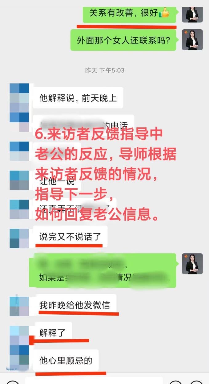 產後親密疏離與丈夫越界行為的應對：來訪者反饋丈夫對指導內容的反應（已脫敏）